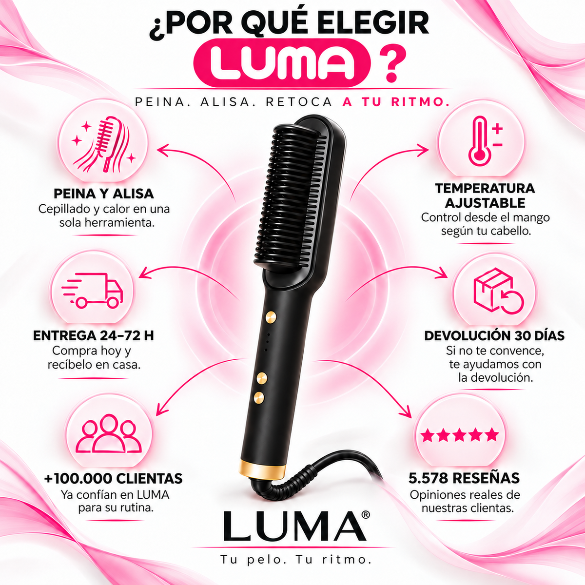 LUMA · Cepillo alisador térmico