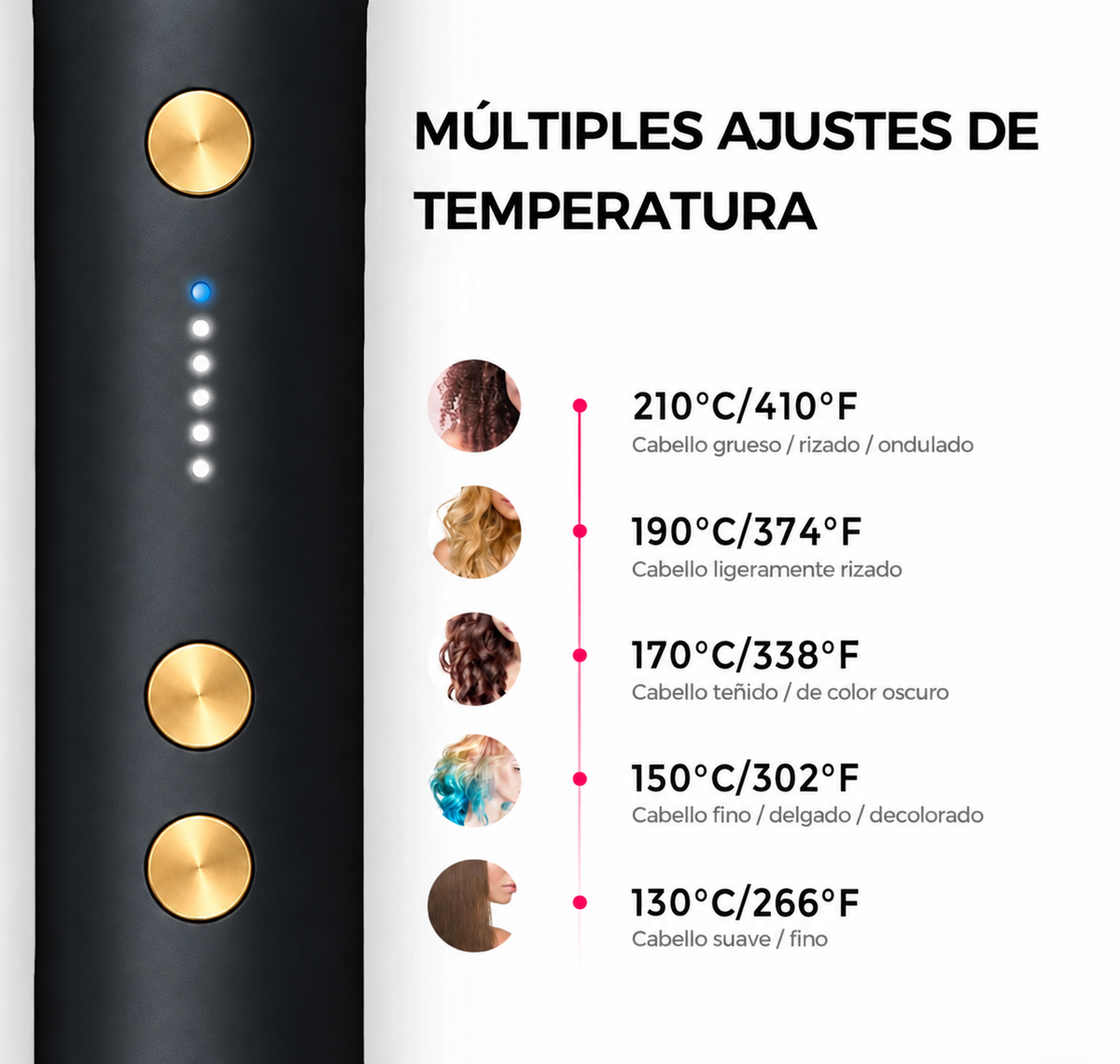 LUMA · Cepillo alisador térmico